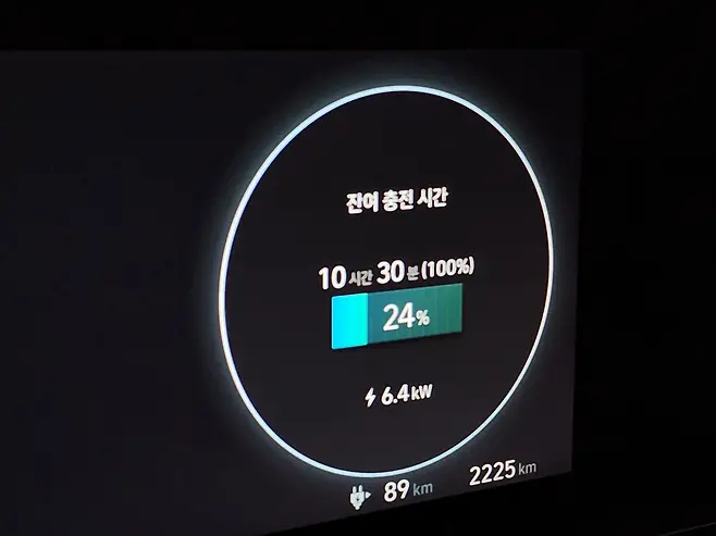 집밥, 회사밥이 없으면 100% 충전 어렵다.