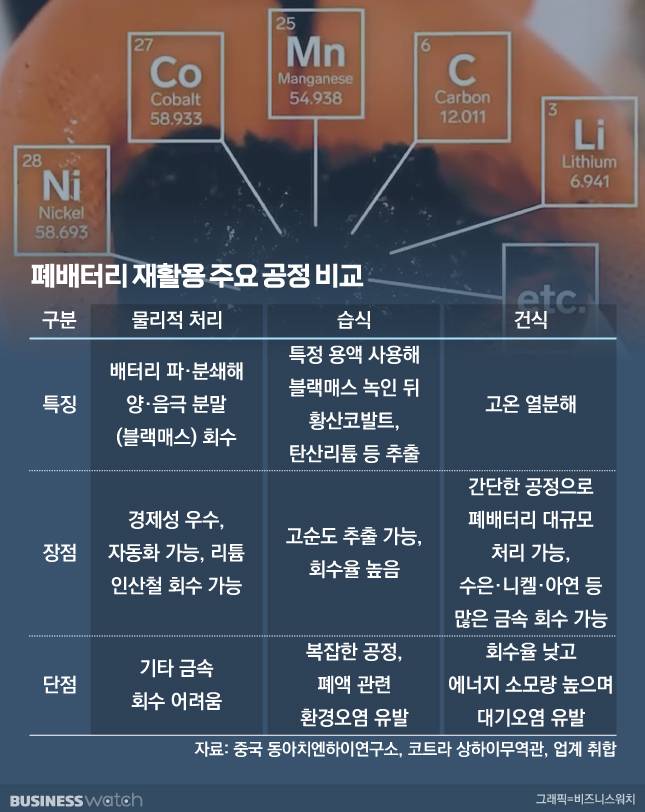 /그래픽=유상연 기자 prtsy201@