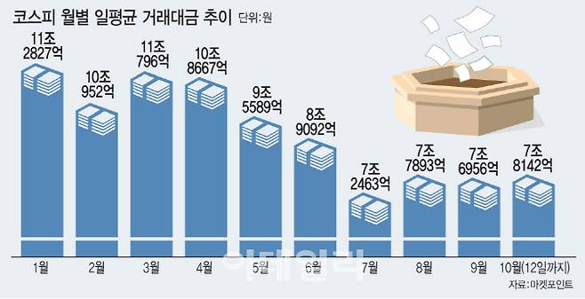 [이데일리 문승용 기자]