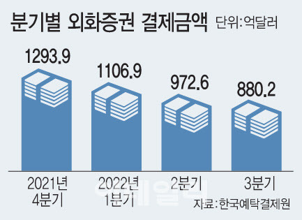 [이데일리 문승용 기자]