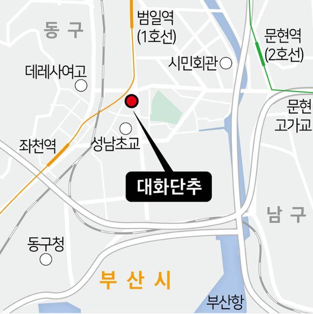 대화단추 위치. 한국일보 그래픽뉴스부