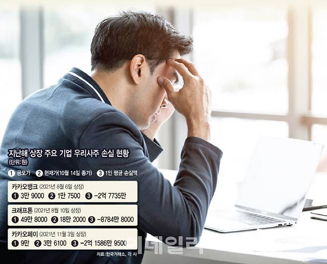 [이데일리 문승용 기자]