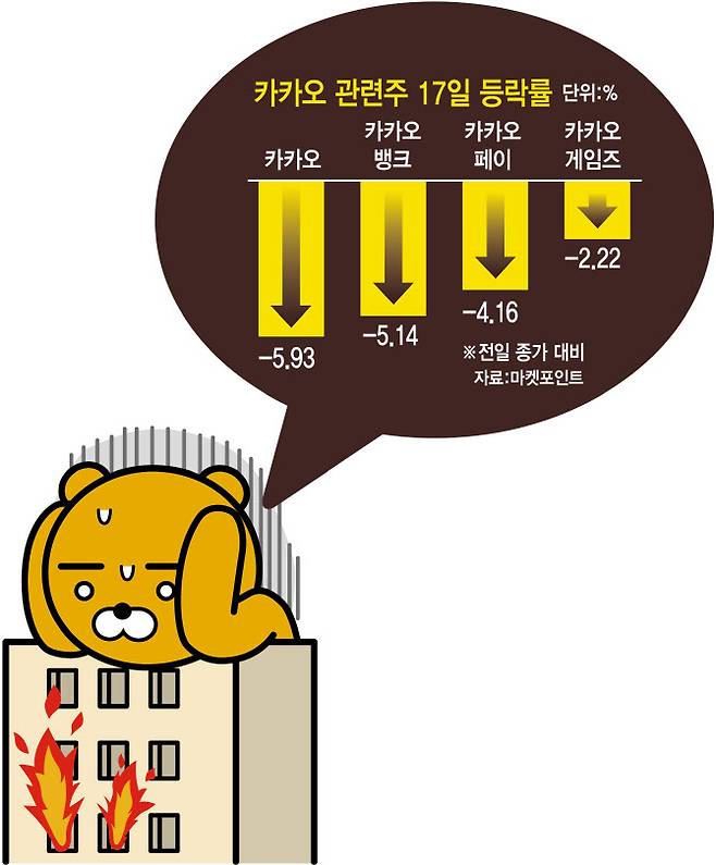 [이데일리 김정훈 기자]