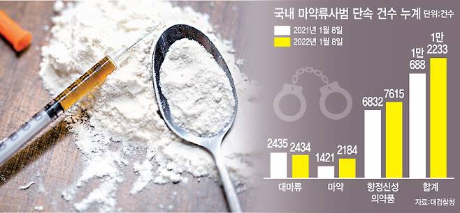 [이데일리 이미나 기자]