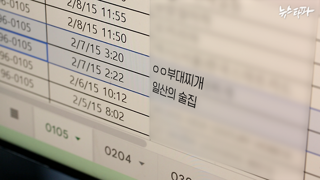 김희석 씨의 법인카드 사용 내역. 대구디지털산업진흥원 직원 A 씨가 일산의 부대찌개집에서 사진이 찍히기 직전 한 술집에서 카드 결제를 한 기록이 있다.