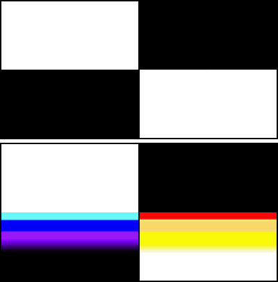 괴테는 그림 2-1(위쪽)을 프리즘을 통해서 보면 2-2와 같은 띄무늬가 보이고, 여기에서는 뉴턴의 무지개에는 없는 심홍색(마젠타)이 존재한다는 것을 발견했다. 위키피디아 제공
