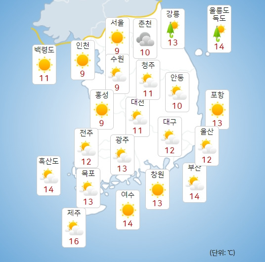 기상청 내일(23일) 오전 날씨 : 전국날씨,날씨예보