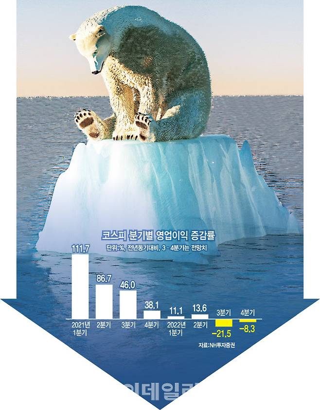 [이데일리 김일환 기자]