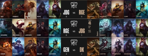 어느새 클래식 매치업이 되어버린 아펠룰루 vs 루나미 - 이미지 출처 : LCK 유튜브&nbsp;