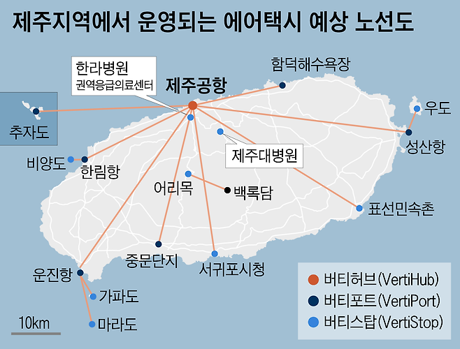 자료=제주시