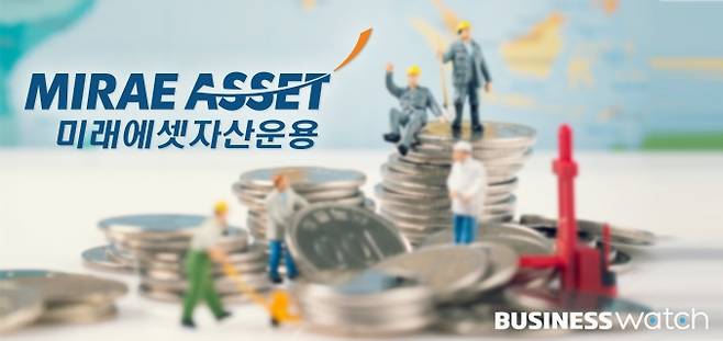 /그래픽=비즈니스워치