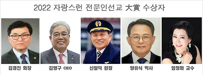 2022 자랑스런 전문인선교 大賞 수상자. 세계CEO전문인선교회 제공