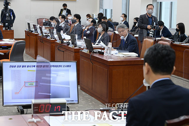 야당은 28일 열린 이주호 사회부총리 겸 교육부 장관 후보자의 인사청문회에서 그간 이 후보자에게 제기된 이해충돌 의혹에 대해 파상 공세를 펼쳤다. 사진은 28일 국회에서 열린 이주호 사회부총리 겸 교육부 장관 후보자에 대한 인사청문회./남윤호 기자