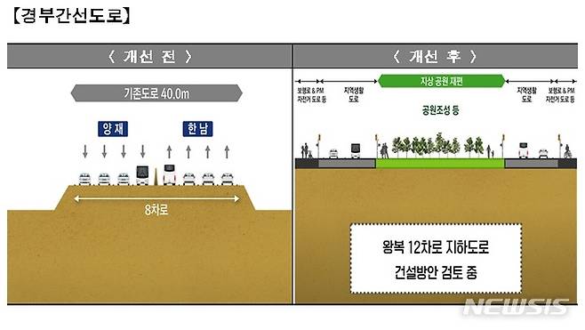 [서울=뉴시스]서울시가 상습 정체 구간인 강변북로 일부 구간과 경부간선도로 지하화를 본격 추진한다. (사진=서울시 제공). 2022.10.27. photo@newsis.com