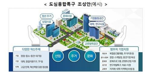 도심 융합 특구 조성안 [국토교통부 제공. 재판매 및 DB 금지]