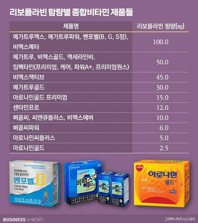 /그래픽=유상연 기자 prtsy201@