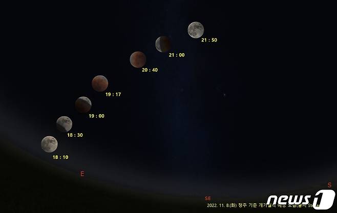 오는 11월8일 개기월식 진행 예상도.(충북교육청 제공)/ 뉴스1