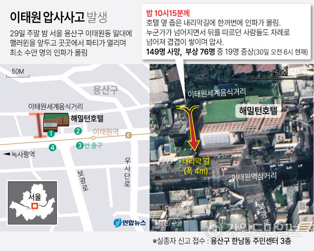 ▲ 29일 밤 서울 용산구 이태원동 일대에 핼러윈을 앞두고 최소 수만 명의 인파가 한꺼번에 몰리면서 대형 압사 참사가 났다.