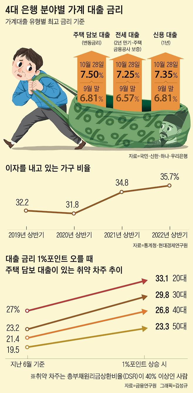 /그래픽=김성규