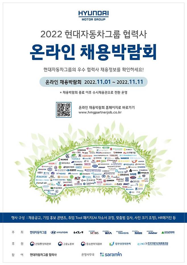 ‘2022 현대자동차그룹 협력사 온라인 채용박람회’ 공식 포스터. ⓒ현대차그룹