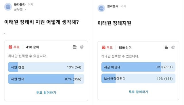 직장인 익명 커뮤니티 블라인드에 올라온 이태원 참사 희생자 정부 지원 찬반 설문. 블라인드 캡처