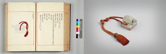 1784년 정조 임금이 문효세자를 왕세자로 책봉하는 의례 과정을 기록한 의궤인 ‘문효세자책례도감의궤’(왼쪽) 속지에 수록된 ‘문효세자 왕세자책봉 옥인’ 그림과 국립고궁박물관에 소장된 실제의 옥인. 국립중앙박물관 제공