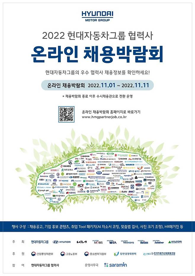 [서울=뉴시스] 현대자동차그룹은 코로나19 여파로 위축된 자동차산업 고용에 활기를 불어넣고, 협력사들과 새로운 동반성장 모델을 구축하기 위해 ‘2022 현대자동차그룹 협력사 온라인 채용박람회’를 개최한다고 31일 밝혔다.(사진=현대차그룹) 2022.10.31 photo@newsis.com *재판매 및 DB 금지