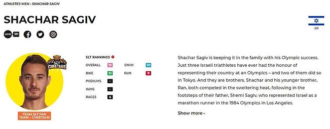 사우디에서 열린 트라이애슬론 슈퍼리그 공식 홈페이지에 소개된 이스라엘 선수.  [네옴 트라이애슬론 슈퍼리그 홈페이지 캡처. 재판매 및 DB 금지]
