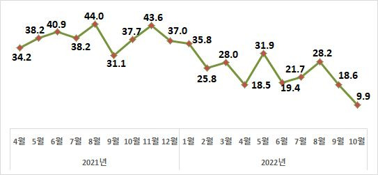 그림입니다.  원본 그림의 이름: CLP000030940011.bmp  원본 그림의 크기: 가로 543pixel, 세로 251pixel