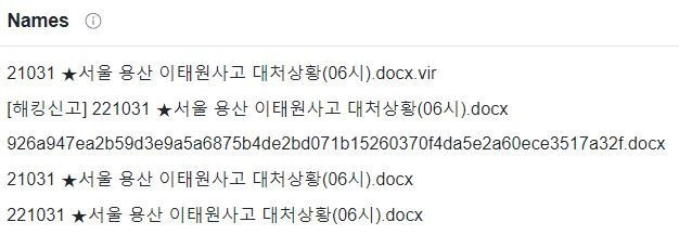 이태원 참사를 악용한 악성코드. 사진 구글 바이러스 토탈 홈페이지 캡처