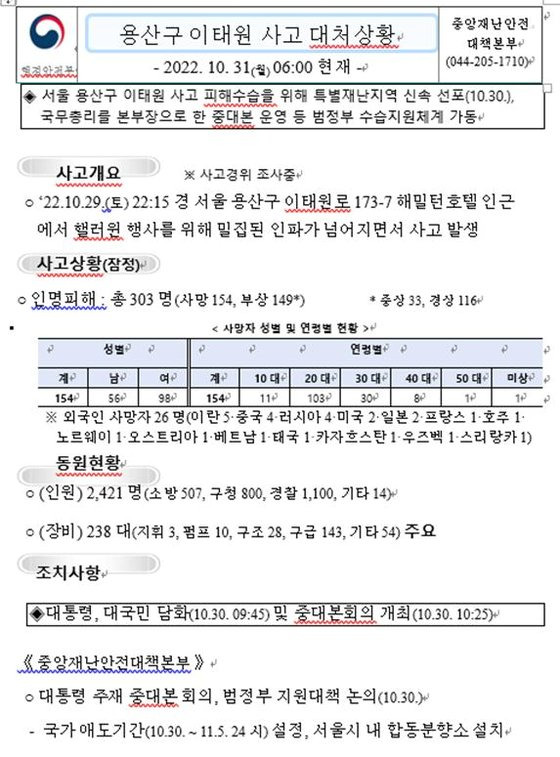 이태원 참사 보도자료로 위장한 악성 문서. 사진 국가안보실