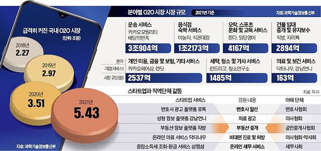 그래픽=신택수 기자