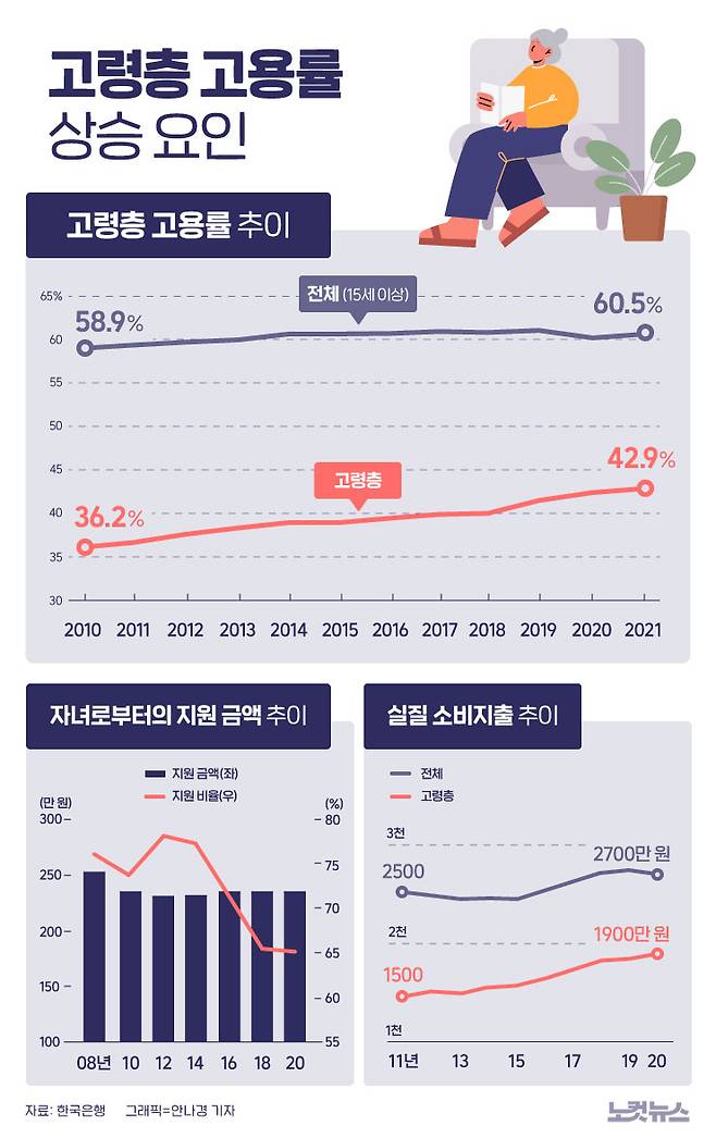 클릭하거나 확대하면 원본 이미지를 보실 수 있습니다.