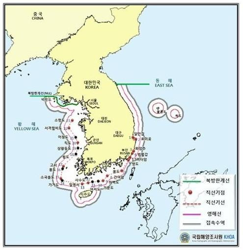 대한민국 영해 범위