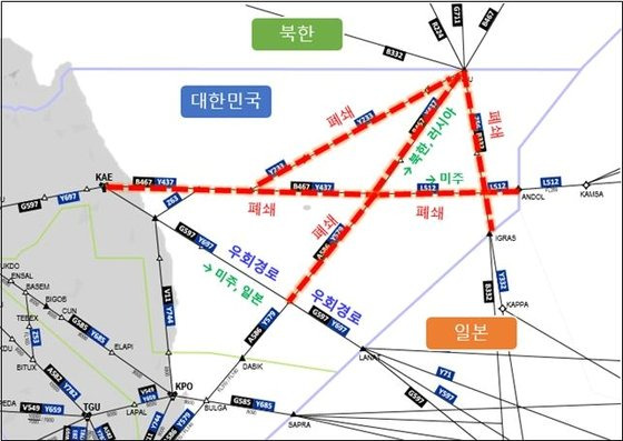 항공로. 사진 국토교통부