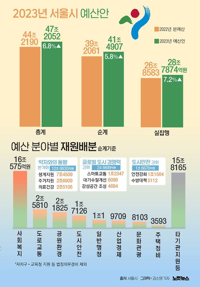 클릭하거나 확대하면 원본 이미지를 보실 수 있습니다.