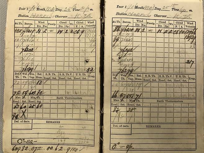 목포측후소 기상관측 기록물. 사진은 1904년 3월25일 관측 기록. (문화재청 제공)