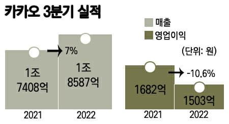 (사진=지디넷코리아)