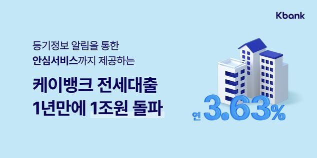 케이뱅크 전세대출 관련 포스터. ⓒ케이뱅크