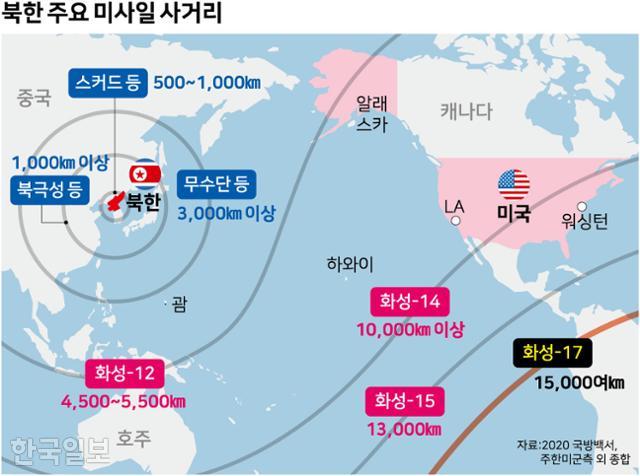 북한 주요 미사일 사거리. 그래픽=강준구 기자