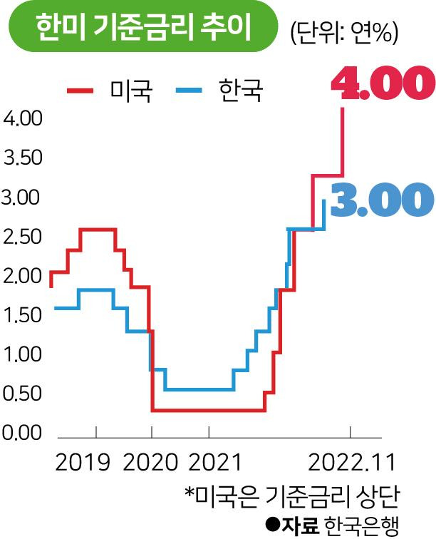 그래픽=박구원 기자