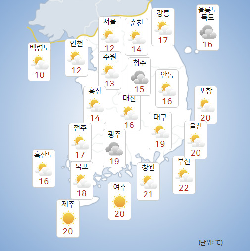 3일 전국이 가끔 구름 많은 가운데 강원영서 지역에 빗방울이 떨어지겠다. [사진=기상청 ]