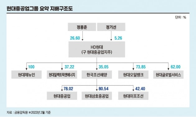 그래픽=송영 기자