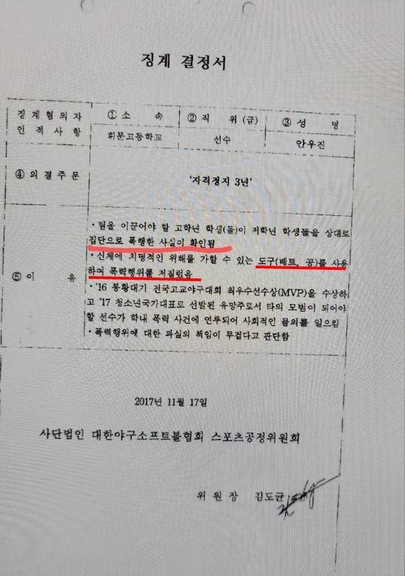 대한야구소프트볼협회의 안우진 징계 결정서