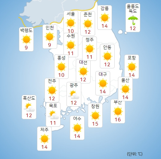 기상청 오늘(4일) 오후 날씨 : 전국날씨,날씨예보