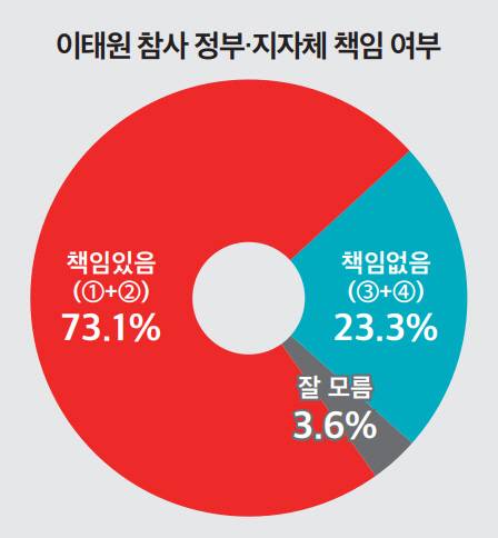 ▲ 뉴스토마토 제공