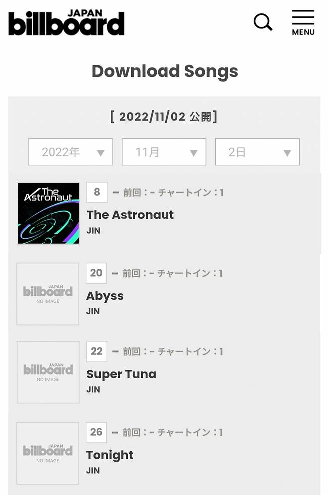 방탄소년단 진 'The Astronaut' 일본 열도 달궜다..인기 고공행진