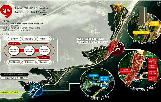 ▲ 정부공모사업으로 선정돼 현재 추진되고 있는 ‘어촌활력증진 지원 시범사업 ’사업추진 계획(안).