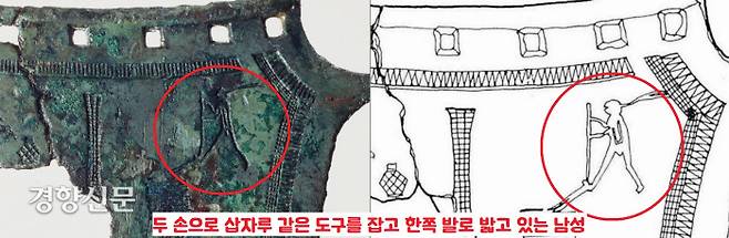 농경문 청동기에서 가장 문제적 인물은 두 손으로 삽자루 같은 도구를 잡고 한쪽 발은 삽을 밟고 있는 남성이다. 삽날이 길고 끝이 둘로 갈라져 있었다. |국립중앙박물관 제공