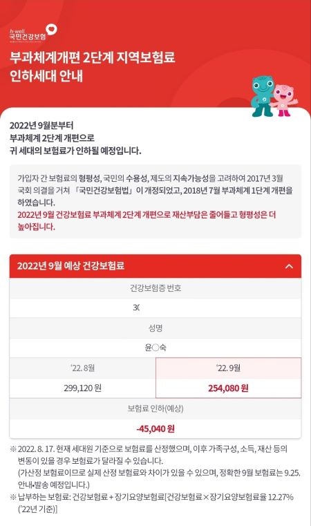 2022년 9월분 건강보험료부터 인하된다는 통지서를 보고 기뻤다.